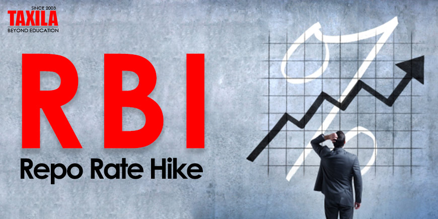 RBI Repo Rate Hike