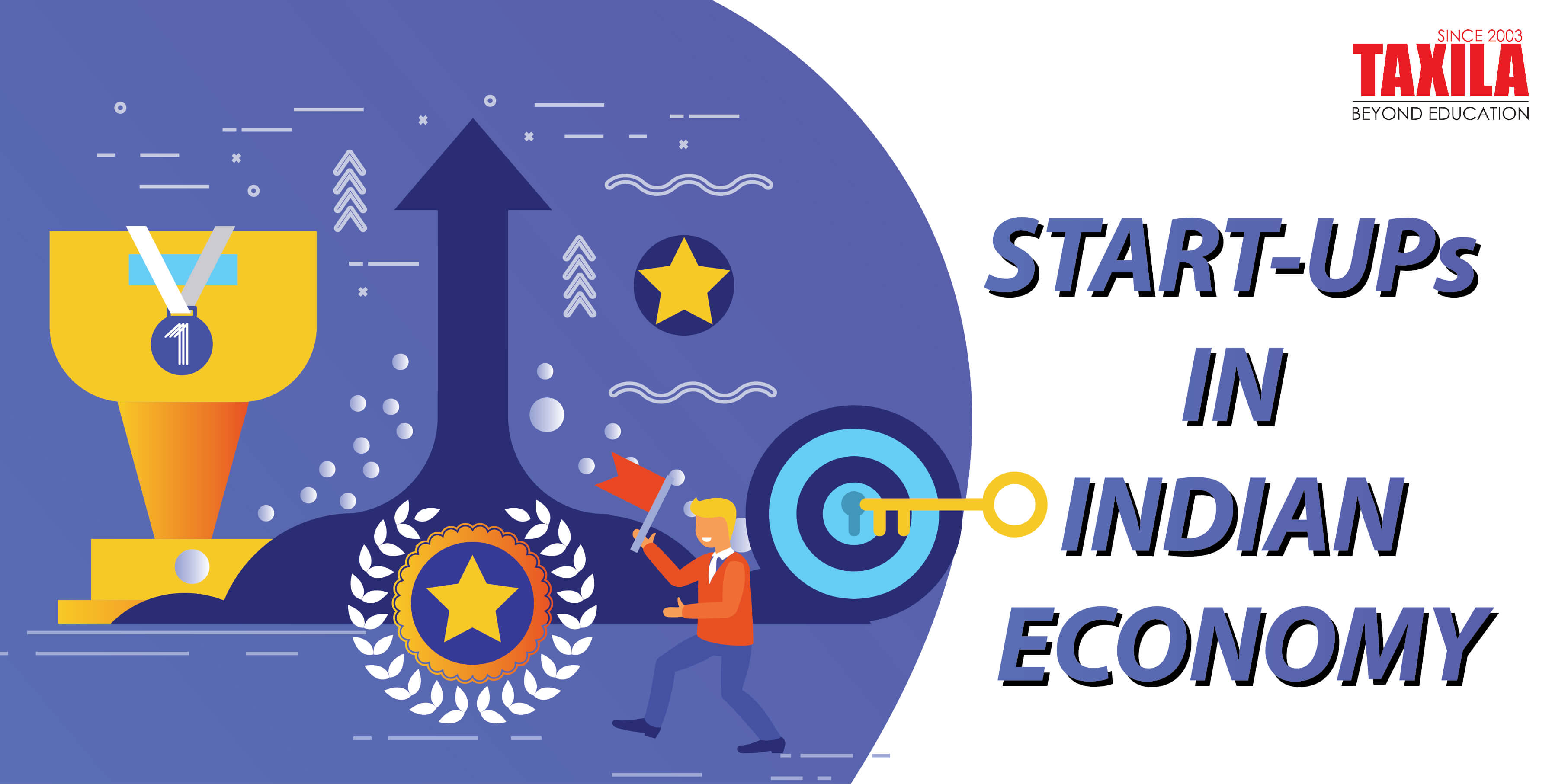 Start-ups in Indian Economy