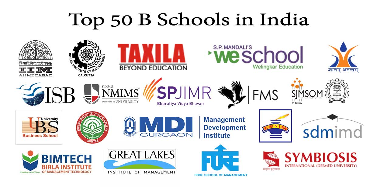 top 50 mba colleges in india