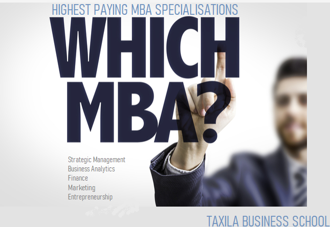 Best-paying MBA Specialisations in 2020