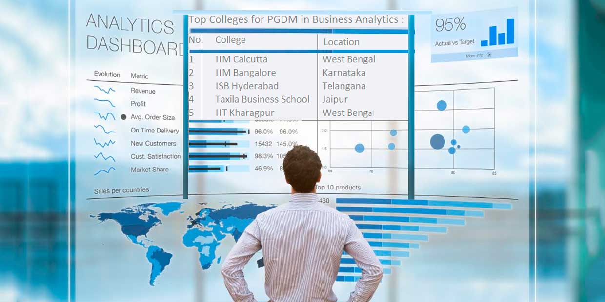 top colleges for pgdm