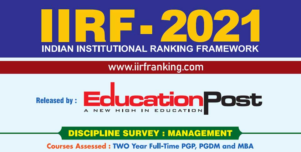 iirf ranking list