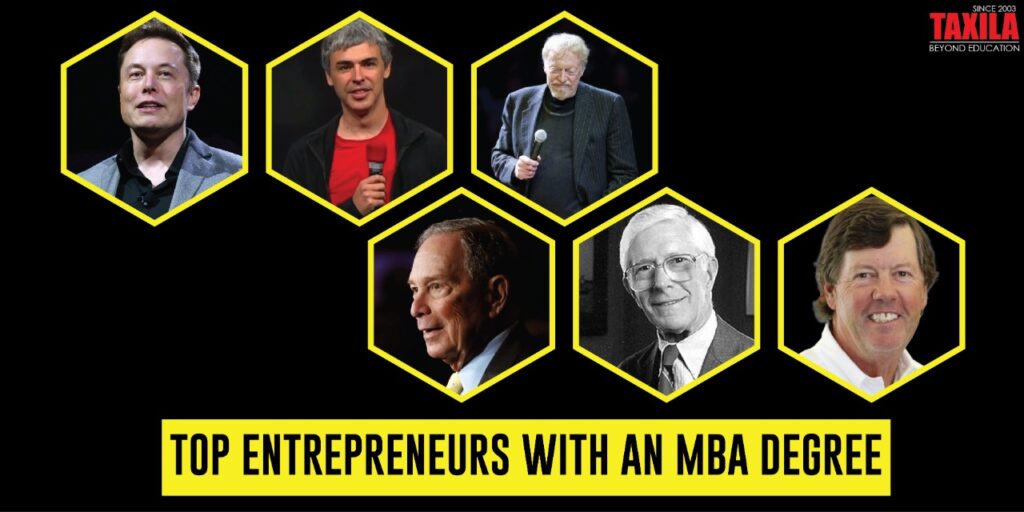 Top Entrepreneurs with an MBA degree