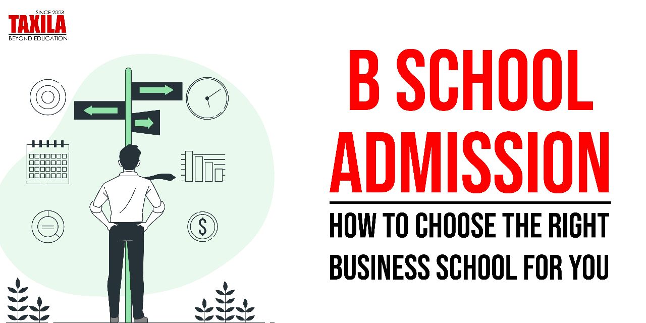 B School Admission: How to Choose the Right Business School for You
