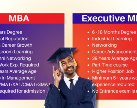 mba-vs-executive-mba