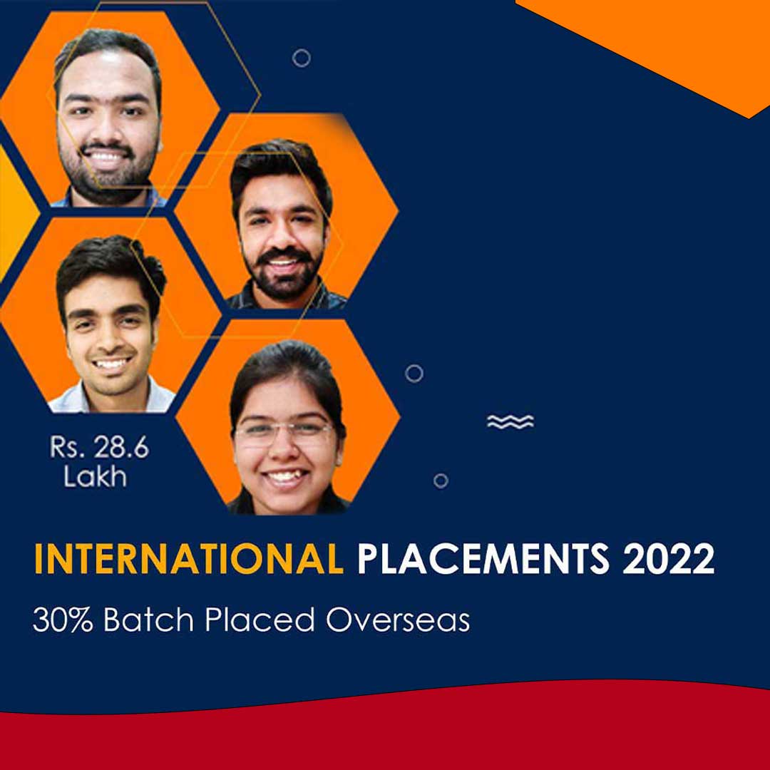 International Placements highlight 2024