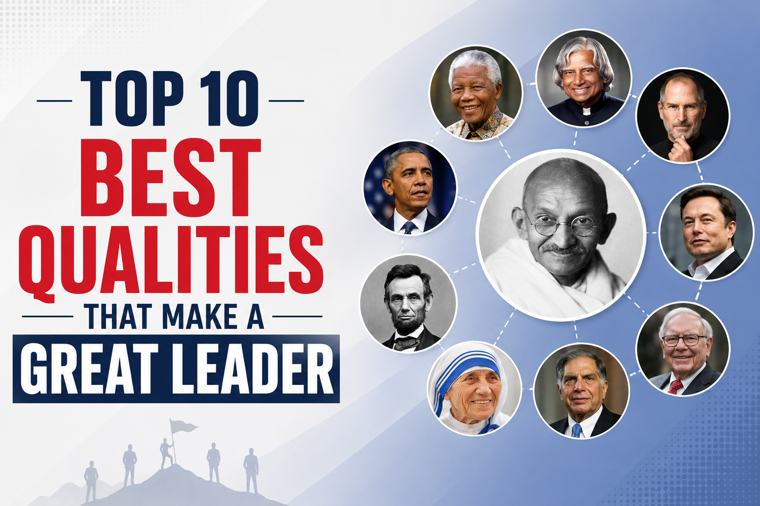 Top 10 best qualities that make a great leader